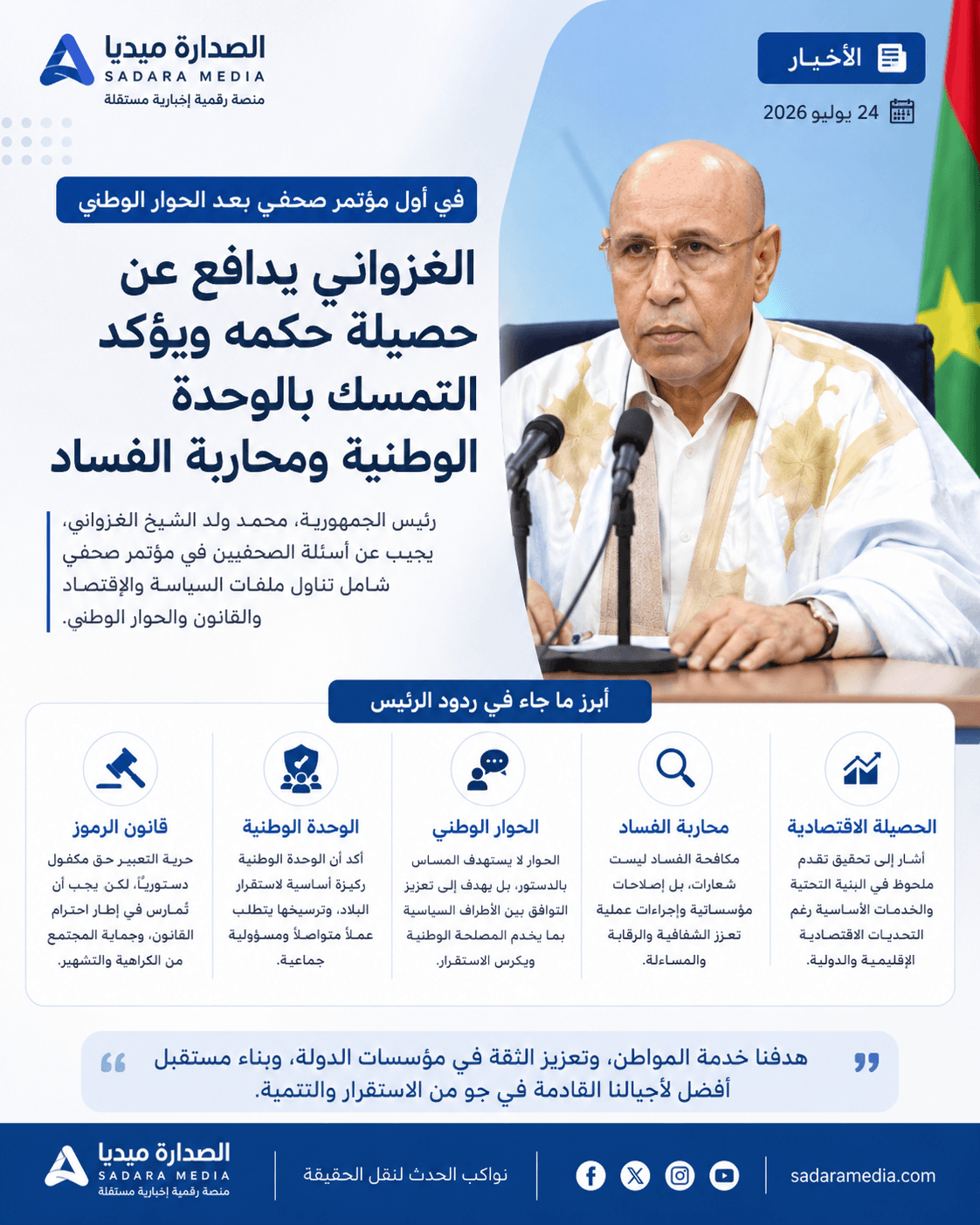 في أول مؤتمر صحفي بعد الحوار الوطني.. الغزواني يدافع عن حصيلة حكمه ويؤكد التمسك بالوحدة الوطنية ومحاربة الفساد
